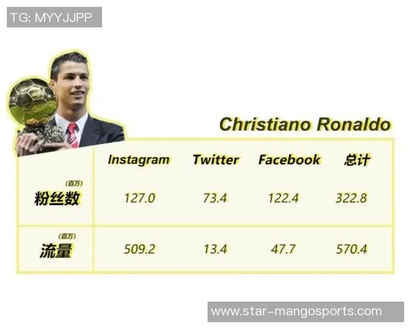 运动数据南京足球队的崛起与发展分析探讨球队实力与未来潜力