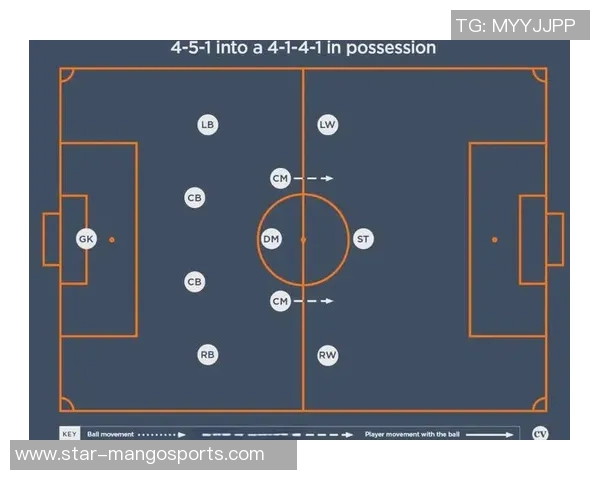 实时新闻上海足球队战术分析与联赛表现评估的深度解读